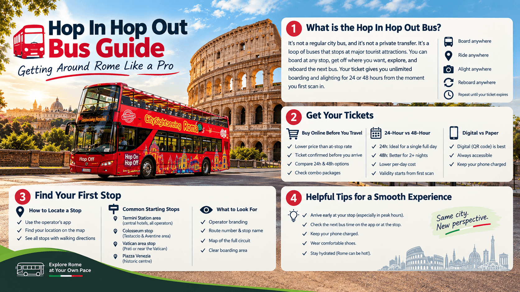 Hop In Hop Out Bus Guide: Getting Around Rome Like a Pro