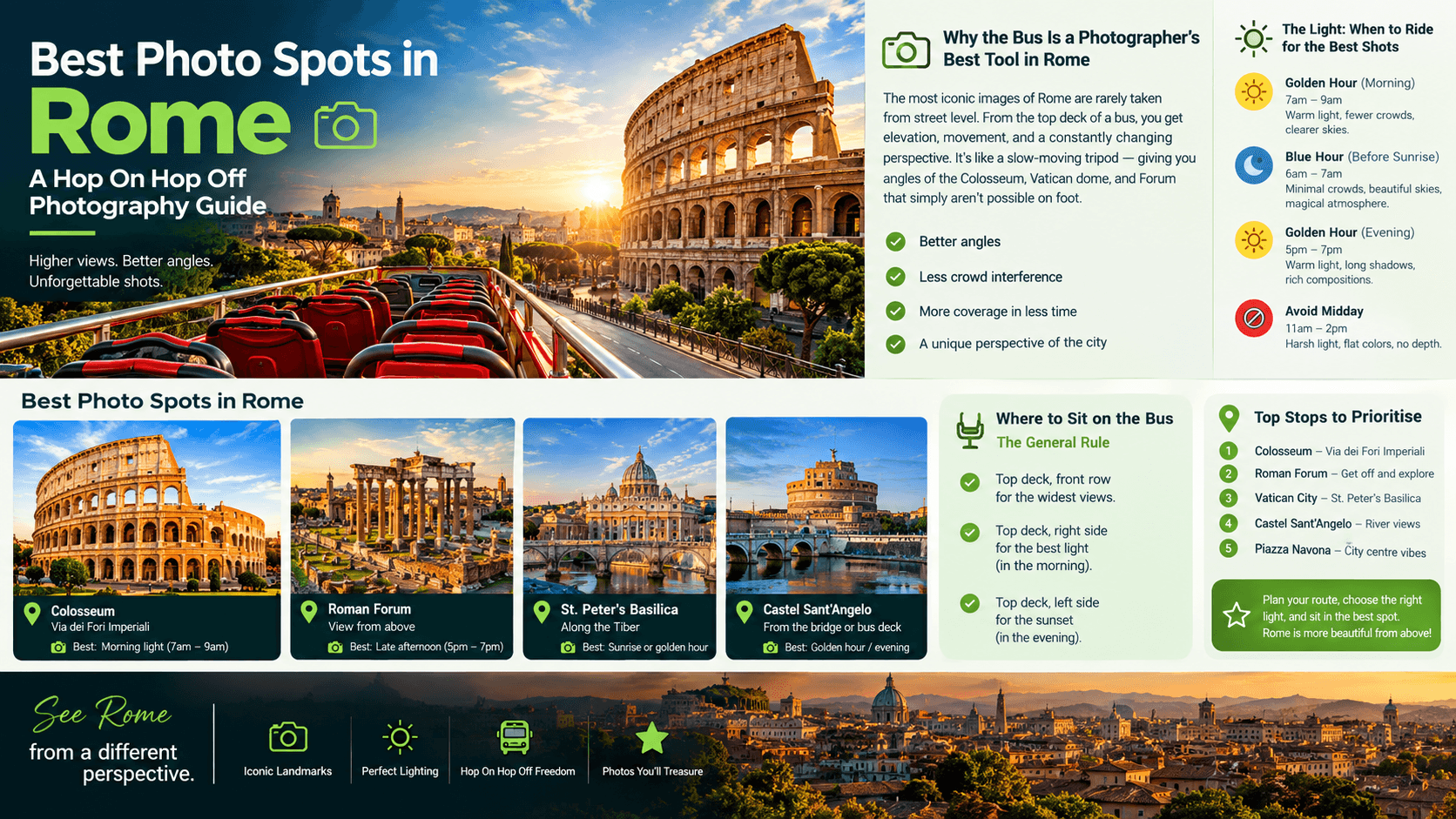 Best Photo Spots in Rome: A Hop On Hop Off Photography Guide
