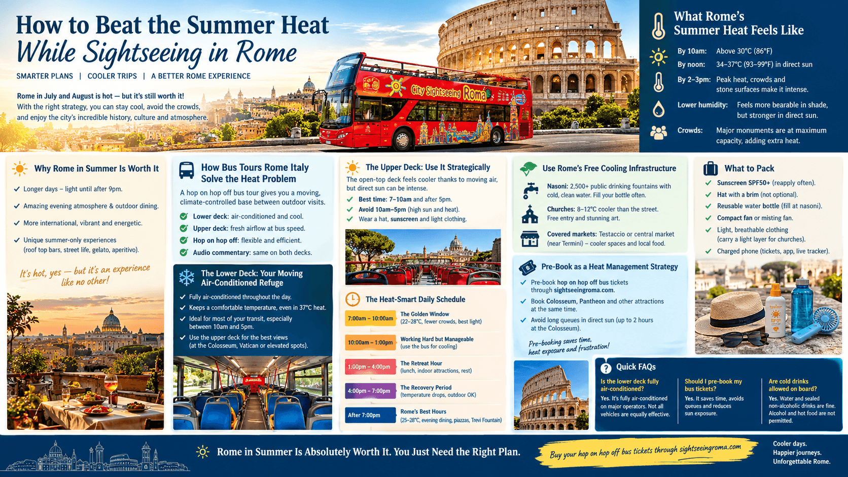 How to Beat the Summer Heat While Sightseeing in Rome